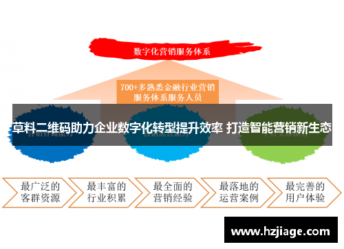 草料二维码助力企业数字化转型提升效率 打造智能营销新生态